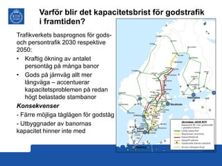 Varför blir det kapacitetsbrist för godstrafik
i framtiden?
Trafikverkets basprognos för godsoch persontrafik 2030 respektive
2050:
• Kraftig ökning av antalet
persontåg på många banor
• Gods på järnväg allt mer
långväga – accentuerar
kapacitetsproblemen på redan
högt belastade stambanor
Konsekvenser
- Färre möjliga tåglägen för godståg
- Utbyggnader av banornas
kapacitet hinner inte med

 