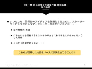 いつもなら、関係者のアイディアを詳細化するために、ストーリー
マッピングやカスタマージャーニー分析を行いたいが・・・
 製作期間約1カ月
 打ち合わせを開催すると入れ替わり立ち代わり十数人が参加するよう
な大所帯
 とにかく時間が足りない・・・
「第一部 日比谷ゴジラ迎撃作戦 戦略会議」
製作秘話
( C ) 2 0 1 8 N a n g o k R / S t u d i o s C o . , L t d A l l r i g h t s r e s e r v e d 11
こちらが理解した内容をベースに仮説を立てることに！
 