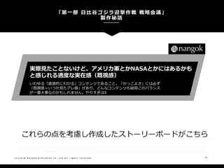 「第一部 日比谷ゴジラ迎撃作戦 戦略会議」
製作秘話
( C ) 2 0 1 8 N a n g o k R / S t u d i o s C o . , L t d A l l r i g h t s r e s e r v e d 15
実際見たことないけど、アメリカ軍とかNASAとかにはあるかも
と感じれる適度な実在感（既視感）
いわゆる「直感的にわかる」コンテンツであること。「かっこよさ」には必ず
「既視感＝いつか見たアレ感」があり、どんなコンテンツも結局このバランス
が一番大事なのかもしれません。やりすぎはX
これらの点を考慮し作成したストーリーボードがこちら
 
