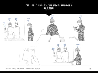 「第一部 日比谷ゴジラ迎撃作戦 戦略会議」
製作秘話
( C ) 2 0 1 8 N a n g o k R / S t u d i o s C o . , L t d A l l r i g h t s r e s e r v e d 16
司令官隊員隊員
隊員
司令官 司令官
司令官隊員隊員
隊員
 