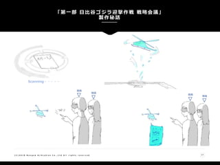 「第一部 日比谷ゴジラ迎撃作戦 戦略会議」
製作秘話
( C ) 2 0 1 8 N a n g o k R / S t u d i o s C o . , L t d A l l r i g h t s r e s e r v e d 17
隊員
隊員
隊員
隊員
Scanning・・・・・
Scanning・・・・・
 