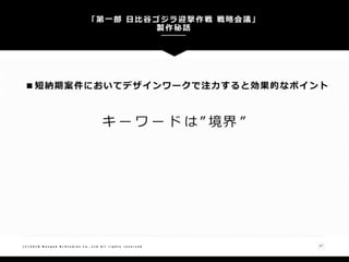 「第一部 日比谷ゴジラ迎撃作戦 戦略会議」
製作秘話
27( C ) 2 0 1 8 N a n g o k R / S t u d i o s C o . , L t d A l l r i g h t s r e s e r v e d
 