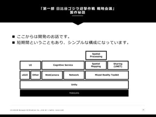 「第一部 日比谷ゴジラ迎撃作戦 戦略会議」
製作秘話
31( C ) 2 0 1 8 N a n g o k R / S t u d i o s C o . , L t d A l l r i g h t s r e s e r v e d
 ここからは開発のお話です。
 短期間ということもあり、シンプルな構成になっています。
HoloLens
Sharing
(UNET)
Spatial
Mapping
uGUI
UI
Spatial
Processing
Mixed Reality Toolkit
Unity
Network
Cognitive Service
WebCameraOther
 