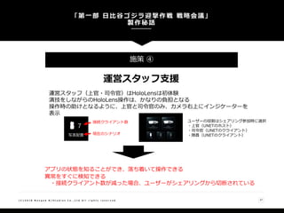 「第一部 日比谷ゴジラ迎撃作戦 戦略会議」
製作秘話
37( C ) 2 0 1 8 N a n g o k R / S t u d i o s C o . , L t d A l l r i g h t s r e s e r v e d
施策 ④
運営スタッフ支援
運営スタッフ（上官・司令官）はHoloLensは初体験
演技をしながらのHoloLens操作は、かなりの負担となる
操作時の助けとなるように、上官と司令官のみ、カメラ右上にインジケーターを
表示
アプリの状態を知ることができ、落ち着いて操作できる
接続クライアント数
現在のシナリオ
ユーザーの役割はシェアリング参加時に選択
・上官（UNETのホスト）
・司令官（UNETのクライアント）
・隊員（UNETのクライアント）
異常をすぐに検知できる
・接続クライアント数が減った場合、ユーザーがシェアリングから切断されている
 