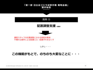 「第一部 日比谷ゴジラ迎撃作戦 戦略会議」
製作秘話
40( C ) 2 0 1 8 N a n g o k R / S t u d i o s C o . , L t d A l l r i g h t s r e s e r v e d
この機能がもとで、のちのち大変なことに・・・
しかし・・・
施策 ⑤
配置調整支援 の続き
運営スタッフの位置調整にかかる負担を軽減
不慣れな操作による配置ミス・配置ずれをなくす
 