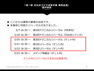 「第一部 日比谷ゴジラ迎撃作戦 戦略会議」
製作秘話
42( C ) 2 0 1 8 N a n g o k R / S t u d i o s C o . , L t d A l l r i g h t s r e s e r v e d
 ここからは運営の裏側のお話です。
 本番前に何度かリハーサルがありました。
5/7 16:30 ～
5/18 16:30 ～
5/20 16:30 ～
5/21 16:30 ～
5/22 16:30 ～
5/23 16:30 ～
第1回テクニカルリハーサル（MS本社）
第2回テクニカルリハーサル（日比谷シャンテ）
第3回テクニカルリハーサル（テント内）
第1回リハーサル（テント内）
第2回リハーサル（テント内）
メディア体験会（テント内）
テント内でリハーサルできるのは実質3日
 