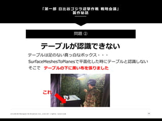 「第一部 日比谷ゴジラ迎撃作戦 戦略会議」
製作秘話
45( C ) 2 0 1 8 N a n g o k R / S t u d i o s C o . , L t d A l l r i g h t s r e s e r v e d
問題 ②
テーブルが認識できない
テーブルは足のない真っ白なボックス・・・
そこで
SurfaceMeshesToPlanesで平面化した時にテーブルと認識しない
テーブルの下に黒い布を張りました
これ
 