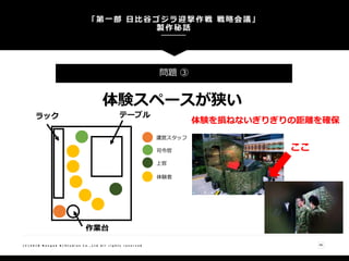 「第一部 日比谷ゴジラ迎撃作戦 戦略会議」
製作秘話
46( C ) 2 0 1 8 N a n g o k R / S t u d i o s C o . , L t d A l l r i g h t s r e s e r v e d
問題 ③
体験スペースが狭い
テーブルラック
作業台
上官
司令官
運営スタッフ
体験者
ここ
体験を損ねないぎりぎりの距離を確保
 