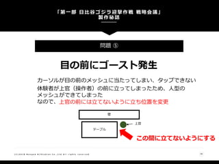 「第一部 日比谷ゴジラ迎撃作戦 戦略会議」
製作秘話
49( C ) 2 0 1 8 N a n g o k R / S t u d i o s C o . , L t d A l l r i g h t s r e s e r v e d
問題 ⑤
目の前にゴースト発生
カーソルが目の前のメッシュに当たってしまい、タップできない
体験者が上官（操作者）の前に立ってしまったため、人型の
メッシュができてしまった
なので、上官の前には立てないように立ち位置を変更
壁
テーブル
この間に立てないようにする
上官
 