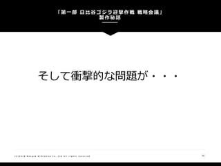 「第一部 日比谷ゴジラ迎撃作戦 戦略会議」
製作秘話
50( C ) 2 0 1 8 N a n g o k R / S t u d i o s C o . , L t d A l l r i g h t s r e s e r v e d
そして衝撃的な問題が・・・
 