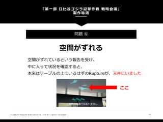「第一部 日比谷ゴジラ迎撃作戦 戦略会議」
製作秘話
51( C ) 2 0 1 8 N a n g o k R / S t u d i o s C o . , L t d A l l r i g h t s r e s e r v e d
問題 ⑥
空間がずれる
空間がずれているという報告を受け、
中に入って状況を確認すると、
天井にいました本来はテーブルの上にいるはずのRuptureが、
ここ
※実際の画像ではありません
 