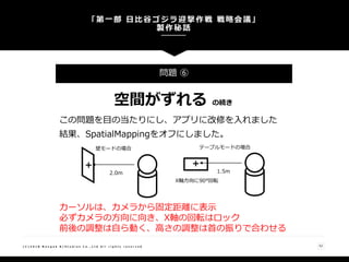 「第一部 日比谷ゴジラ迎撃作戦 戦略会議」
製作秘話
52( C ) 2 0 1 8 N a n g o k R / S t u d i o s C o . , L t d A l l r i g h t s r e s e r v e d
問題 ⑥
空間がずれる の続き
この問題を目の当たりにし、アプリに改修を入れました
結果、SpatialMappingをオフにしました。
カーソルは、カメラから固定距離に表示
必ずカメラの方向に向き、X軸の回転はロック
前後の調整は自ら動く、高さの調整は首の振りで合わせる
1.5m
テーブルモードの場合
＋
X軸方向に90°回転
2.0m
壁モードの場合
＋
 