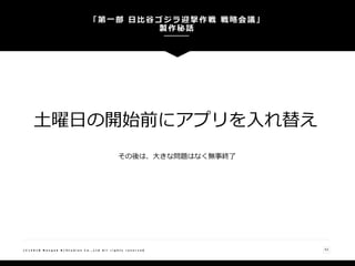 「第一部 日比谷ゴジラ迎撃作戦 戦略会議」
製作秘話
53( C ) 2 0 1 8 N a n g o k R / S t u d i o s C o . , L t d A l l r i g h t s r e s e r v e d
土曜日の開始前にアプリを入れ替え
その後は、大きな問題はなく無事終了
 