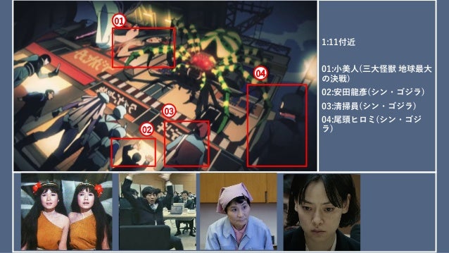 ゴジラspのedの小ネタをまとめてみました