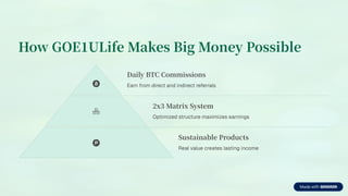 How GOE ULife Makes Big Money Possible
Daily BTC Commissions
Earn from direct and indirect referrals
x Matrix System
Optimized structure maximizes earnings
Sustainable Products
Real value creates lasting income
 