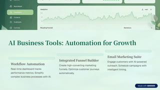 AI Business Tools: Automation for Growth
Workflow Automation
Real-time dashboard tracks
performance metrics. Simplify
complex business processes with AI.
Integrated Funnel Builder
Create high-converting marketing
funnels. Optimize customer journeys
automatically.
Email Marketing Suite
Engage customers with AI-powered
outreach. Schedule campaigns with
intelligent timing.
 