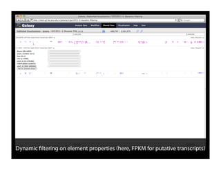 Dynamic ﬁltering on element properties here, FPKM for putative transcripts
 