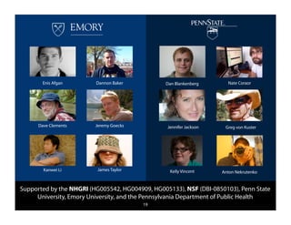 Enis Afgan        Dannon Baker           Dan Blankenberg       Nate Coraor




      Dave Clements      Jeremy Goecks           Jennifer Jackson    Greg von Kuster




        Kanwei Li         James Taylor            Kelly Vincent     Anton Nekrutenko


Supported by the NHGRI (HG005542, HG004909, HG005133), NSF (DBI-0850103), Penn State
     University, Emory University, and the Pennsylvania Department of Public Health
                                         19
 