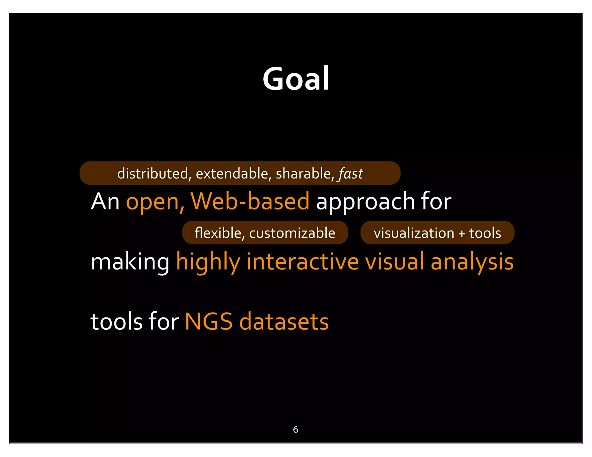 Goal

   distributed,	
  extendable,	
  sharable,	
  fast
An	
  open,	
  Web-­‐based	
  approach	
  for	
  
                  ﬂexible,	
  customizable            visualization	
  +	
  tools

making	
  highly	
  interactive	
  visual	
  analysis	
  

tools	
  for	
  NGS	
  datasets



                                     6
 