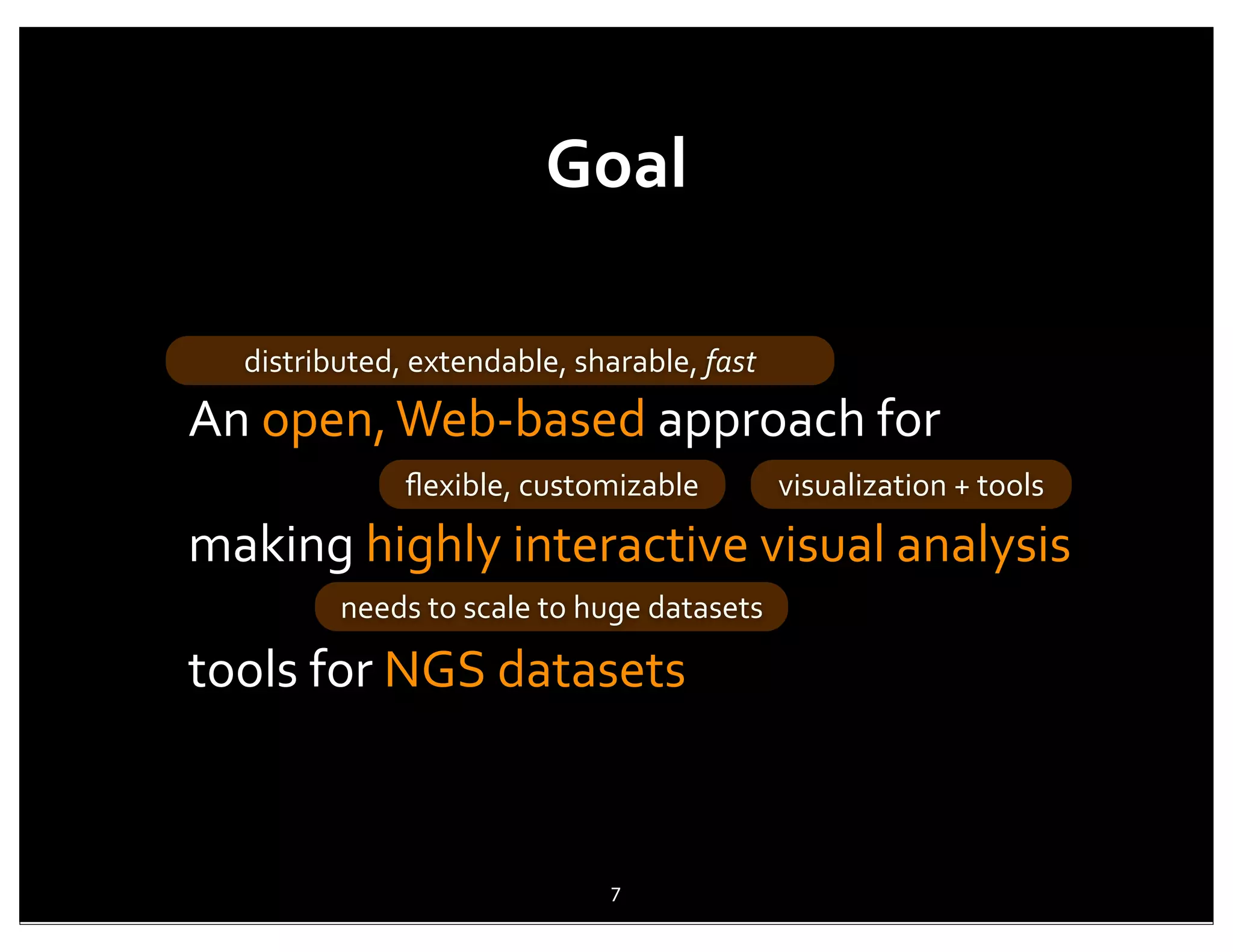 Goal

   distributed,	
  extendable,	
  sharable,	
  fast
An	
  open,	
  Web-­‐based	
  approach	
  for	
  
                   ﬂexible,	
  customizable                      visualization	
  +	
  tools

making	
  highly	
  interactive	
  visual	
  analysis	
  
            needs	
  to	
  scale	
  to	
  huge	
  datasets	
  

tools	
  for	
  NGS	
  datasets



                                           7
 