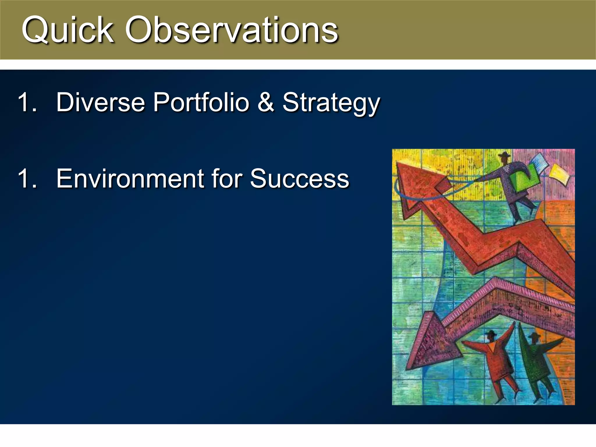 Quick ObservationsDiverse Portfolio & StrategyEnvironment for Success