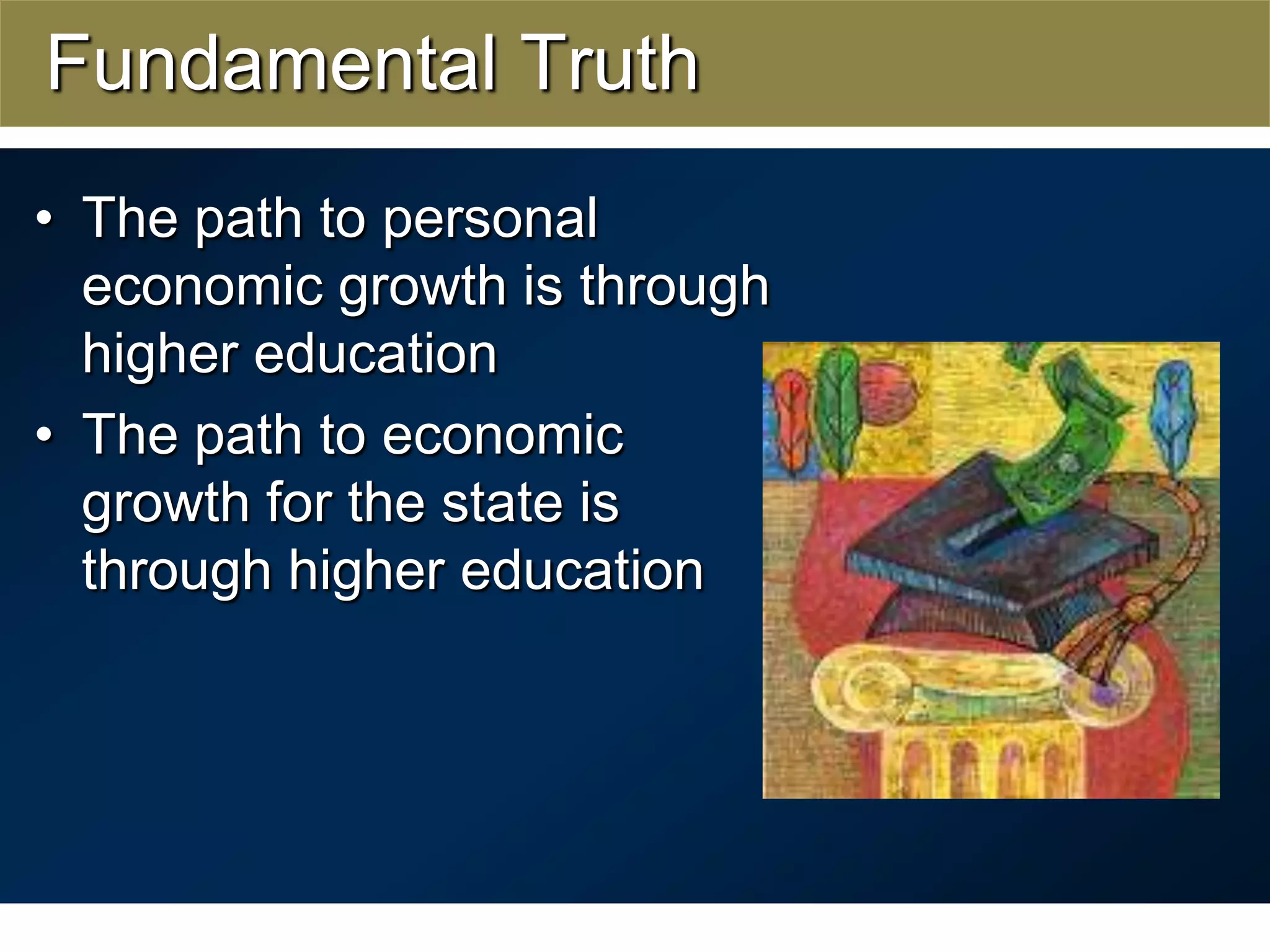 Fundamental TruthThe path to personal economic growth is through higher educationThe path to economic growth for the state is through higher education 