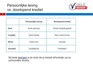 Persoonlijke lening
vs. doorlopend krediet
9
Persoonlijke lening Doorlopend krediet
Doel Grote aankoop Zonder bestedingsdoel
Looptijd Vaste looptijd Geen vaste termijn
Rente Vaste rente Variabel
Voordeel Duidelijkheid Flexibiliteit
Bij beide leningen is de rente die je betaalt afhankelijk van je
persoonlijke situatie.
 