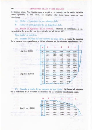 Goemetría trigonometria de_baldor