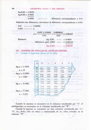 Goemetría trigonometria de_baldor