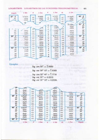 Goemetría trigonometria de_baldor