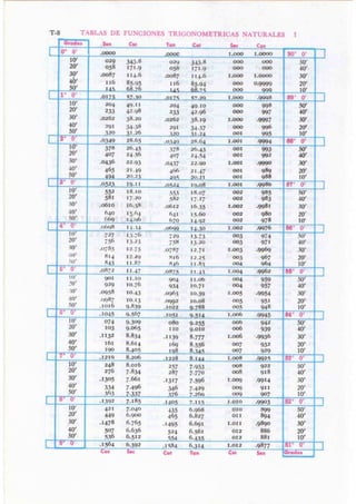 Goemetría trigonometria de_baldor