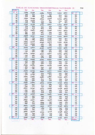 Goemetría trigonometria de_baldor
