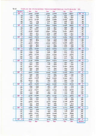 Goemetría trigonometria de_baldor