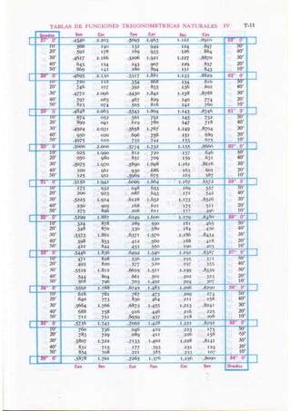 Goemetría trigonometria de_baldor