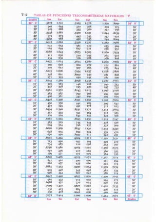 Goemetría trigonometria de_baldor