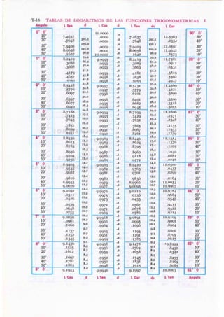 Goemetría trigonometria de_baldor