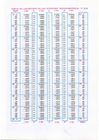 Goemetría trigonometria de_baldor