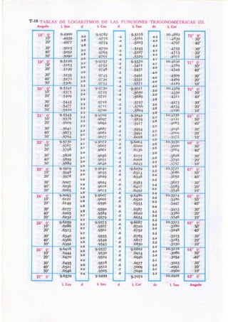 Goemetría trigonometria de_baldor