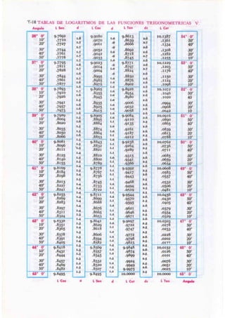 Goemetría trigonometria de_baldor