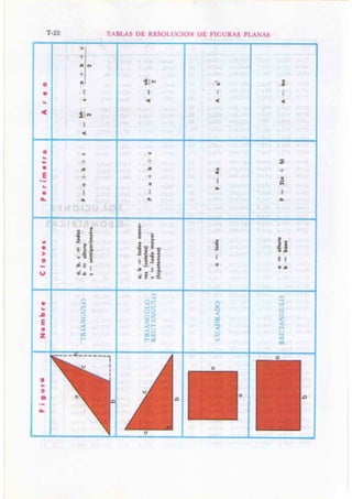 Goemetría trigonometria de_baldor