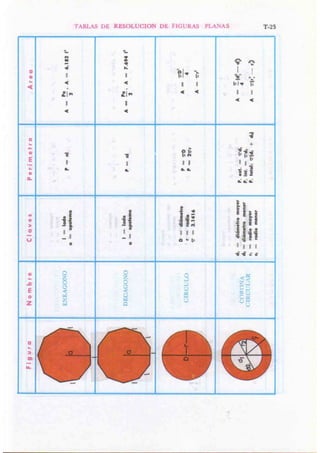 Goemetría trigonometria de_baldor