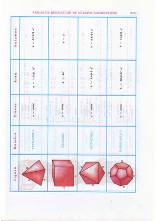 Goemetría trigonometria de_baldor