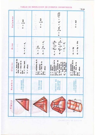 Goemetría trigonometria de_baldor