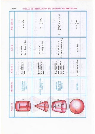 Goemetría trigonometria de_baldor