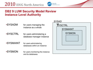 DB2 9 LUW Security Model Review
Instance Level Authority

                                                SYSAD
•SYSADM     for users managing the                M
                                                  SYSCTRL
            instance as a whole
                                                     SYSMAINT

•SYSCTRL    for users administering a                  SYSMON
            database manager instance


•SYSMAINT   for users administering
            databases within an instance


•SYSMON     for users monitoring the instance
            and its databases
 