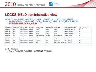 LOCKS_HELD administrative view
SELECT DB_NAME, AGENT_ID, APPL_NAME, AUTHID, TBSP_NAME,
   TABSCHEMA, TABNAME, LOCK_OBJECT_TYPE, LOCK_MODE FROM
   SYSIBMADM.LOCKS_HELD
DB_NAME    AGENT_ID APPL_NAME       AUTHID   TBSP_NAME     TABSCHEMA TABNAME         LOCK_OBJECT_TYPE   LOCK_MODE
TST00XXX   6004    express_cheese   SWISS    [Null]        [Null]    [Null]          INTERNALV_LO CK    S
TST00XXX   6004    express_cheese   SWISS    [Null]        [Null]    [Null]          INTERNALP_LO CK    S
TST00XXX   5267    express_cheese   SWISS    [Null]        [Null]    [Null]          INTERNALP_LO CK    S
TST00XXX   5267    espress_cheese   SWISS    SYSCATSPACE   SYSIBM    SYSUSERAUTH     TABLE_LO CK        IS
TST00XXX   5266    express_cheese   SWISS    REP           DPS       REP_MAINT       RO W_LO CK         X
TST00XXX   5266    express_cheese   SWISS    CO NTACT      DPS       CO NTACT        RO W_LO CK         X
TST00XXX   5266    express_cheese   SWISS    REP           DPS       REP_ENTITY_AUDIT RO W_LO CK        X




Authorizations
   One of SYSADM, SYSCTRL, SYSMAINT, SYSMON
 