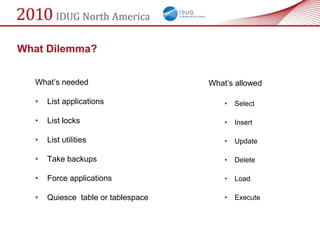 What Dilemma?


  What‘s needed                     What‘s allowed

  •   List applications                 •   Select

  •   List locks                        •   Insert

  •   List utilities                    •   Update

  •   Take backups                      •   Delete

  •   Force applications                •   Load

  •   Quiesce table or tablespace       •   Execute
 