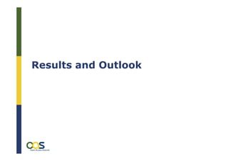 Results and Outlook




    OL2OC – Open Linking to Open Content, München, 24. 11.2009
    Was zählt? – Nutzungsstatistiken als alternative Impact Messung,
    Daniel Metje
 