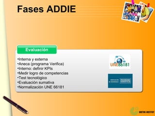 Fases ADDIE Interna y externa Aneca (programa Verifica) Interno: definir KPIs Medir logro de competencias  Test tecnológico Evaluación sumativa Normalización UNE 66181 Evaluación 