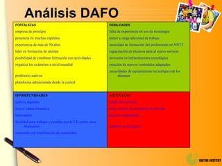 Análisis DAFO           economía con reutilización de contenidos cambios tecnológicos facilidad para trabajar y estudiar por la UE (entre otros Alemania) precios competencia innovación otros centros de enseñanza de alemán mayor oferta formativa caídas del servicio nativos digitales AMENAZAS OPORTUNIDADES       plataforma administrada desde la central necesidades de equipamiento tecnológico de los alumnos  profesores nativos creación de nuevos contenidos adaptados organiza los exámenes a nivel mundial inversión en infraestructura tecnológica posibilidad de combinar formación con actividades capacitación de técnicos para el nuevo servicio líder en formación de alemán necesidad de formación del profesorado en NNTT experiencia de más de 50 años temor a carga adicional de trabajo presencia en muchas capitales falta de experiencia en uso de tecnología empresa de prestigio DEBILIDADES FORTALEZAS 